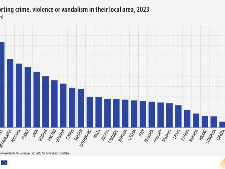 KROATIEN HAT SICH ALS SICHERSTES LAND IN DER EUROPÄISCHEN UNION ERWIESEN KROATIEN HAT SICH ALS SICHERSTES LAND IN DER EUROPÄISCHEN UNION ERWIESEN
